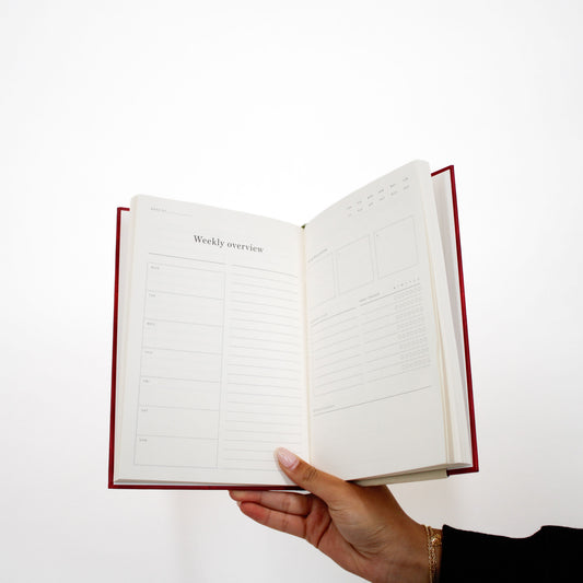 Guided Wellness Journal Weekly Overview